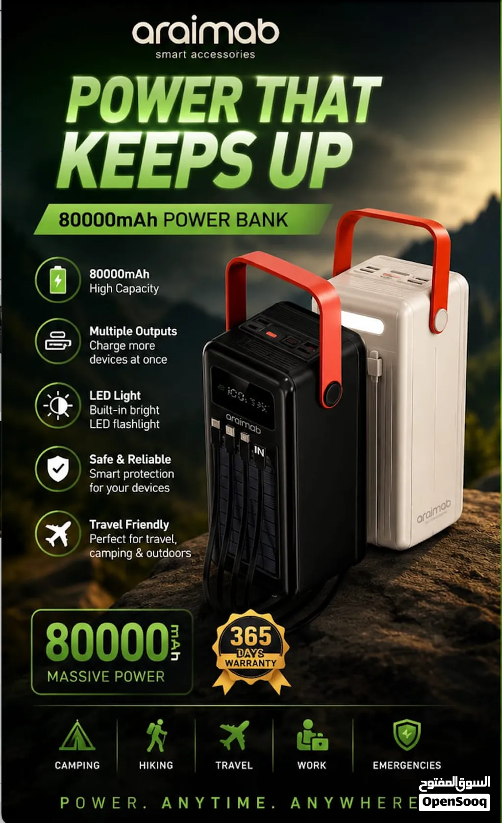 Solar PowerBank 80K mAh