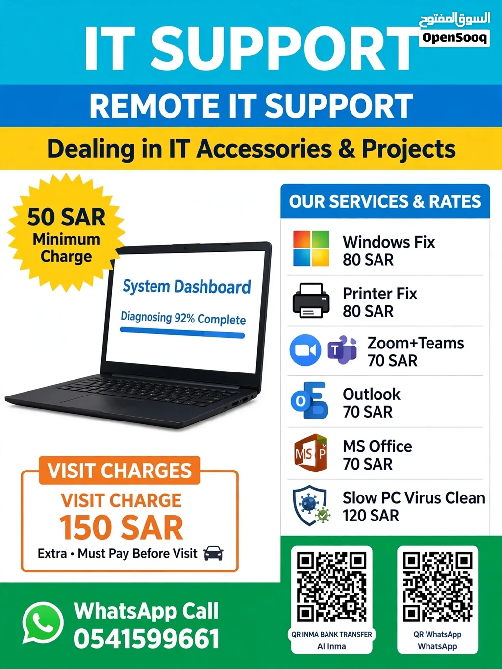 IT support, Remote Desktop Support