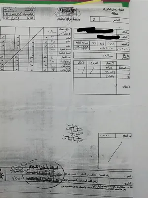 قطعة أرض ع الحزام قبل جسر الصالحية