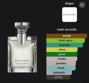 عطر بولغاري ديور هوم الأخضر اصلييي