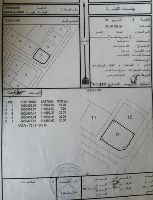أرض للبيع الخابورة خور الهند