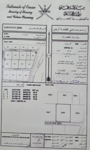 أرض ببركاء مساحة 4200