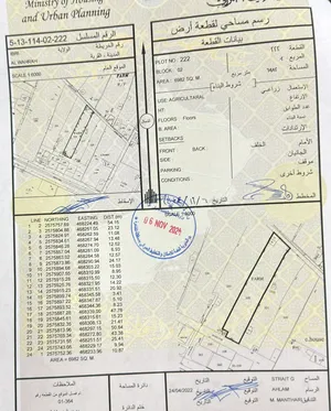 للبيع ارض زراعيه عبري مساحه 7000 متر مربع مجهزه بري حديث وغرف وكهرباء