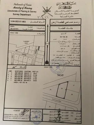 ارض سكنية في ابوالنخيل (قري)