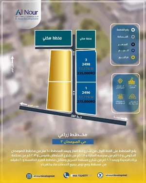 تملك أرضك الزراعيه اول خط من شارع الغاز بالصومحان جنوب بمساحه كبيره.