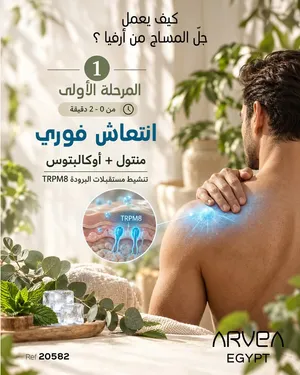 منتج المفاصيل وحل جميع المشاكل بجوده عالية