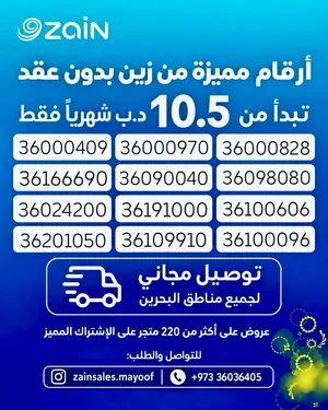 Special numbers ارقام مميزة