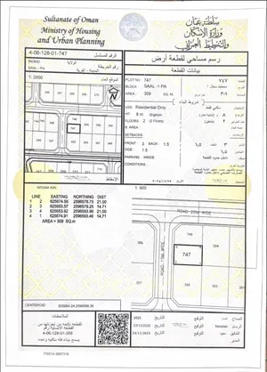 ارض سكنية المسفاه / سعال قريب الشارع والخدمات
