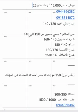 متوفر توصيل مياه  . بوطي ماء