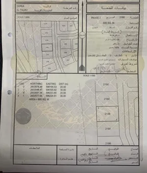 فرصة للبيع ارض سكنية في بركاء الفليج الثانية