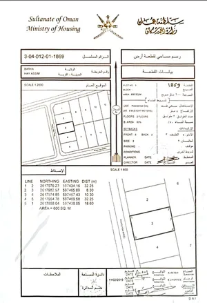 حي عاصم ارض سكني مقابل اسواق التنين اول ارض من مخطط على شارع العام