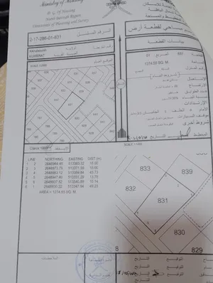 أرض سكنيه للبيع المساحه 1275 متر مربع في عباسه ولايه الخابوره