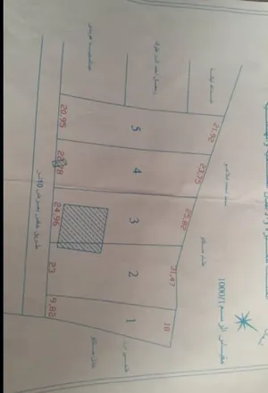 السلام عليكم ارض للبيع في النباك