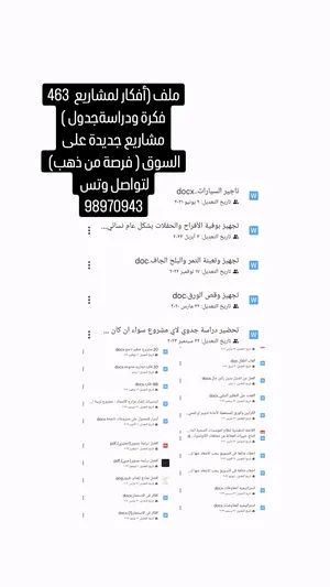 ملف افكار مشاريع 463 فكره ودراسة جدول