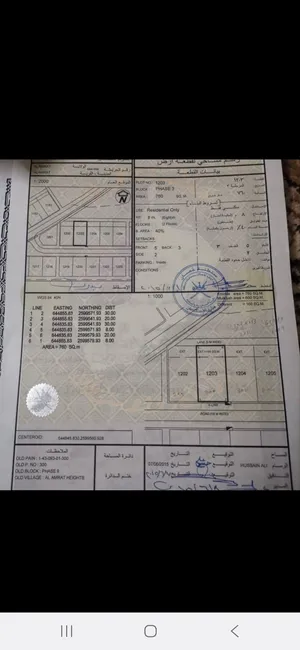 فرصة من المالك أرض بمساحة 760 متر مربع بموقع متميز في مرتفعات التاسعة يمنع دخول الوسطاء