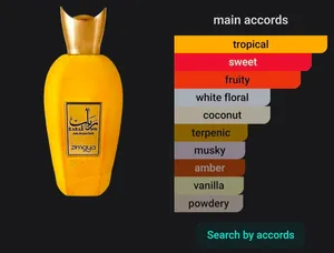 للبيع مستخدم تقريبا 5ml rabab pulp eau de parfum