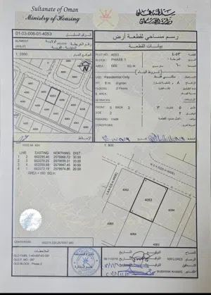تم تخفيض السعر لمدة يومين