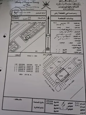 بنايه سكني تجاري للبيع او الإجار . Resident and Commercial Building for Sale