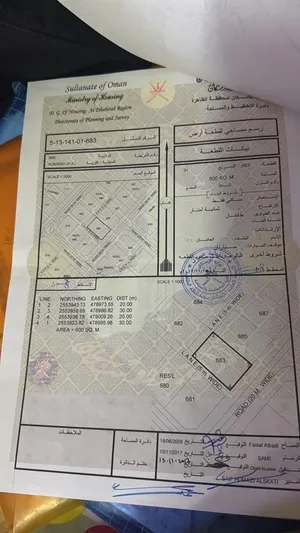 ارض للبيع سكنيه