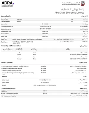 رخصة تجاريه للبيع