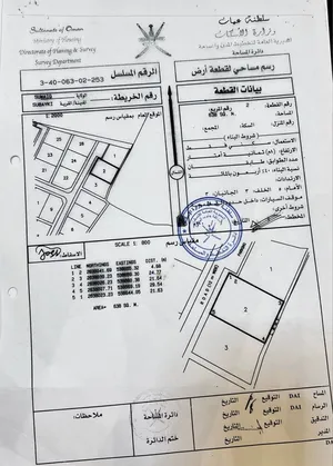ارض للبيع في الصبيخي