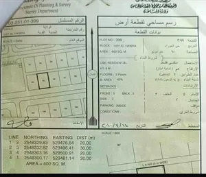 للبيع أرض بحي الحوراء