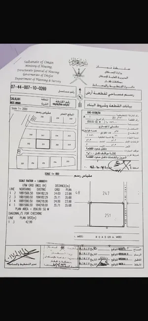 ارض تجارية للاستثمار