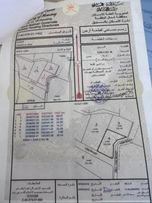ارض زراعيه للبيع بولاية السويق