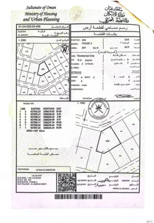 من المالك ارض المسفاة 847 متر مربع