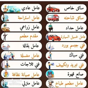 استقدام عمال من غرب أفريقيا