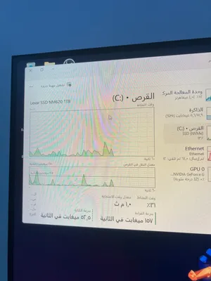بي سي للبيع