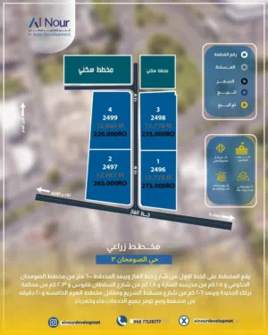 لعشاق المسحات العملاقه إليكم الفرصه معنا الصومحان جنوب اول خط من شارع الغاز.