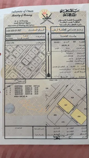 فرصه أرضين متقابلتين بركاء الفليج الثانيه  أنا المالك والملك لله