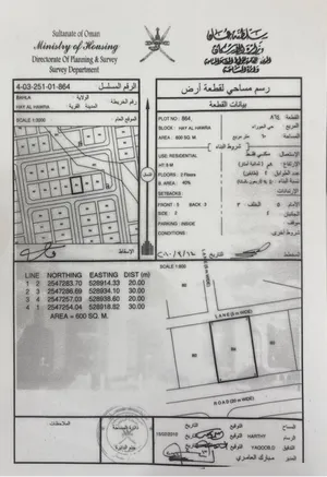 أرض سكنية للبيع في حي الحوراء