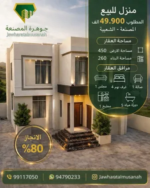 فلل مودرن طابقين للبيع في المصنعة – الشعيبة- 4 غرف
