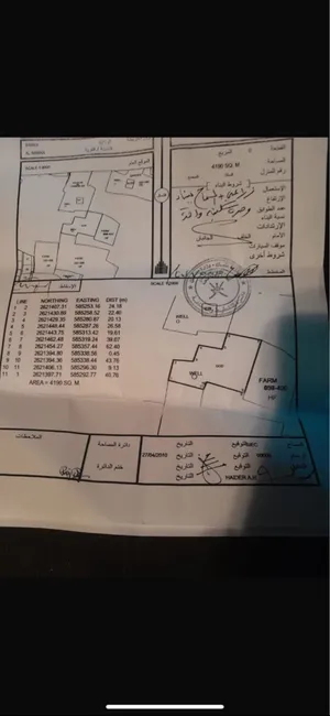 ارض زراعيه في النعمان بمساحه 4190م