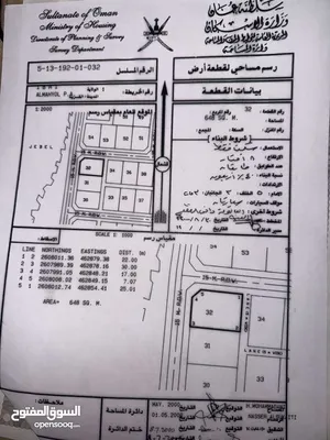 بيع ارض سكنية في الجحل