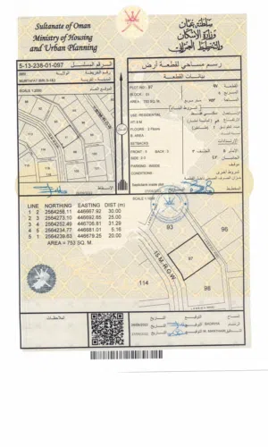 Residential Land for Sale in Al Dhahirah Ibri