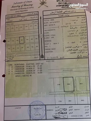 للبيع ارضي سكينه