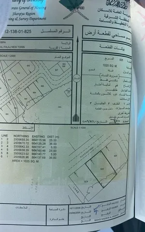 ارضين شبك في الفليج الجديده