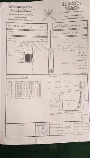 زراعية مع تصريح وحده سكنية