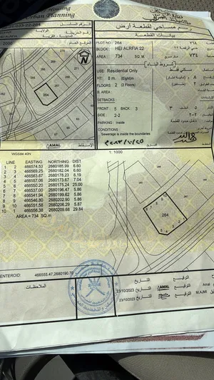 Residential Land for Sale in Al Batinah Sohar