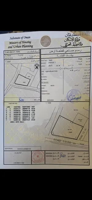 للبيع ارض زراعيه كورنر قريبه القار تبعد عنه 600 متر لاتفوت الفرصه صالحه لتغير وإضافة وحده سكنيه