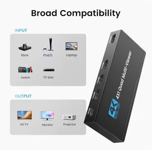جهاز عرض متعدد الشاشات hdmi HDMI multi-screen projector