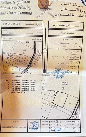 Farm Land for Rent in Al Batinah Barka