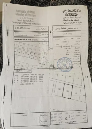 ارض للبيع في ولاية بركاء منطقة الحفري 5