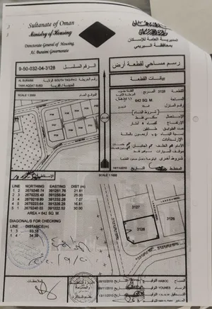 ارض موقع مميز