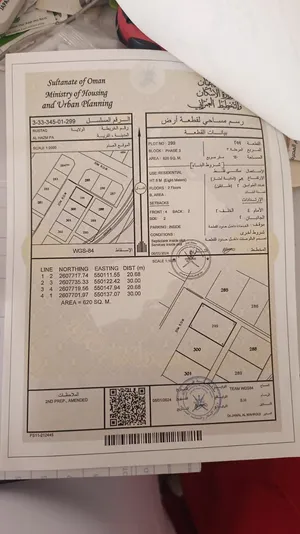 Residential Land for Sale in Al Batinah Rustaq