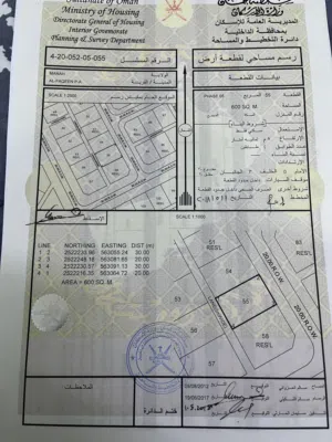 فرصه ما تكرار لحق ما تلاحق وسعر ف الخيال