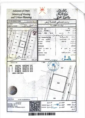 فرصة ذهبية ومميزة في السيب – حلة النصر مقابل جامع الرشيد